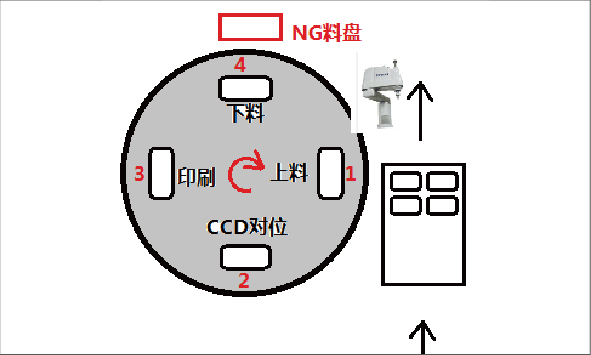 168体育app官方下载