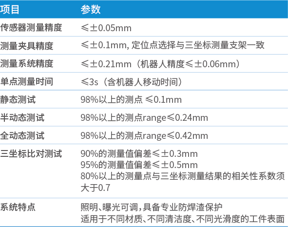 168体育app官方下载