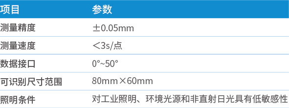 168体育app官方下载